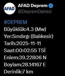 Balıkesir’de 4.3 büyüklüğünde deprem

