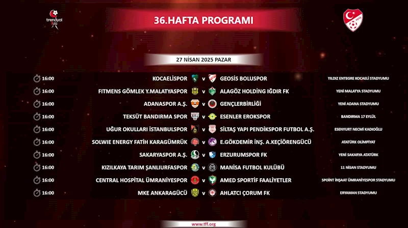Trendyol 1. Lig’de 36. haftanın programı belli oldu

