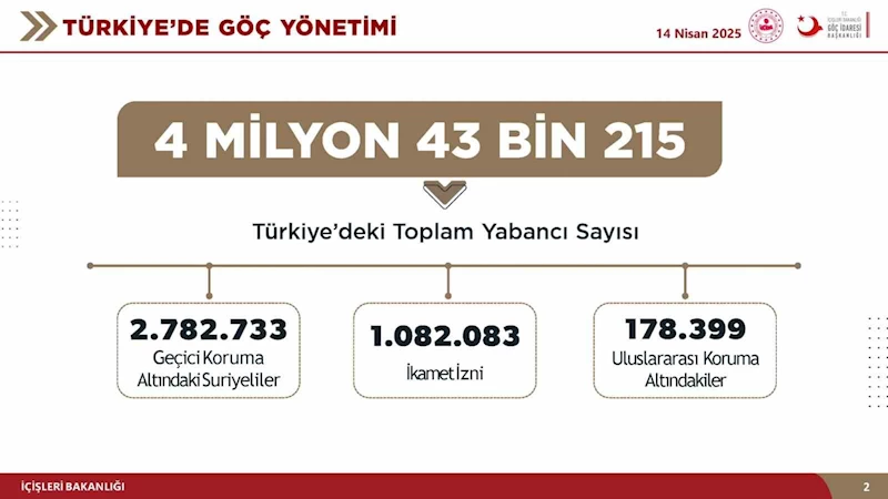 Bakan Yerlikaya: 