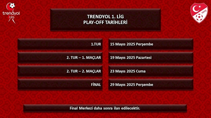 TFF, 2024-2025 sezonu play-off tarihlerini açıkladı
