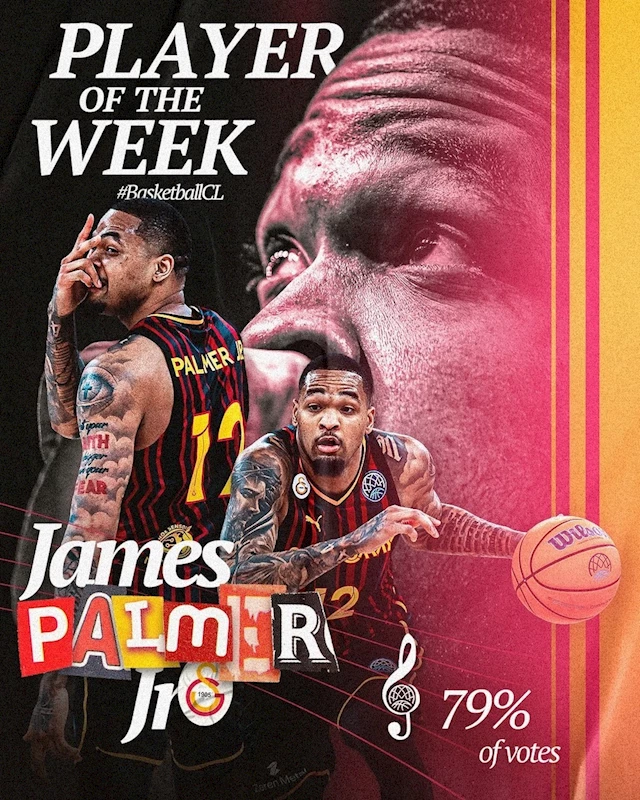 Basketbol Şampiyonlar Ligi’nde haftanın oyuncusu James Palmer Jr.
