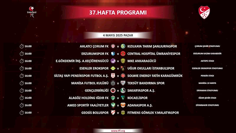 Trendyol 1. Lig’de 37. haftanın programı açıklandı
