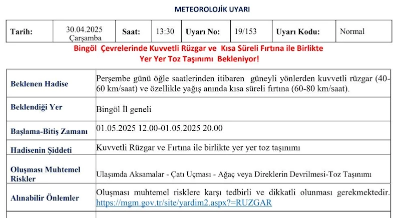 Meteorolojiden Bingöl için kuvvetli rüzgar ve fırtına uyarısı
