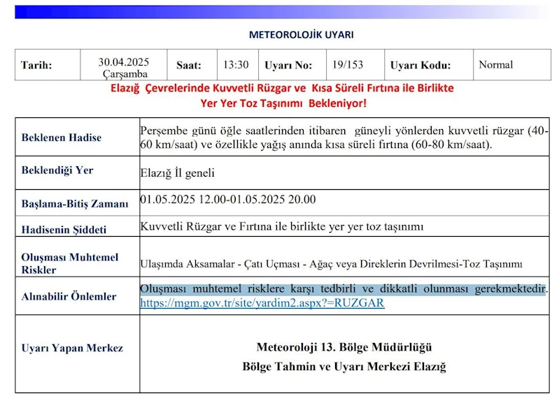 Meteorolojiden Elazığ’a kuvvetli rüzgar ve fırtına uyarısı
