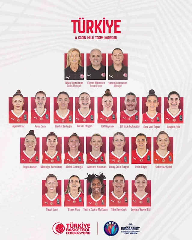 A Milli Kadın Basketbol Takımı’nın aday kadrosu açıklandı
