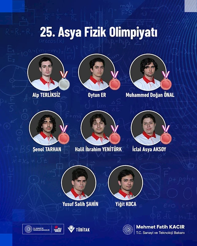 Bilim Olimpiyatlarında tarihi başarı: 22 madalya
