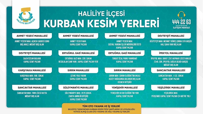 Haliliye’de kurban satış ve kesim yerleri belirlendi
