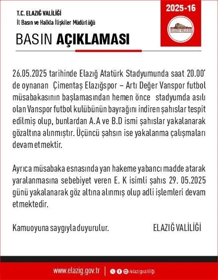 Elazığspor-Vanspor maçında hakeme musluk atan şahıs yakalandı

