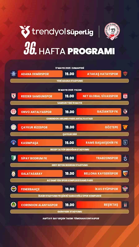 Süper Lig’de 36. haftanın programı açıklandı
