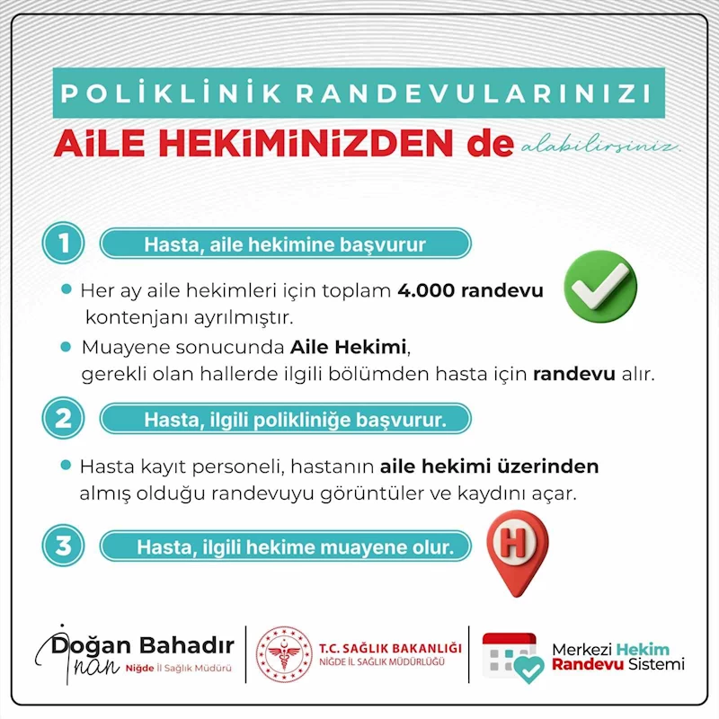 Aile hekimleri üzerinden poliklinik randevusu almak artık daha kolay

